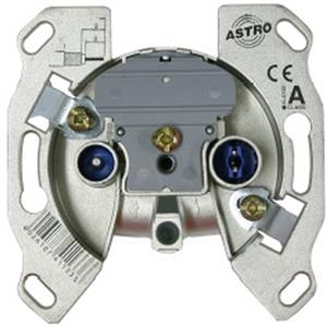 Astro GUT 152 Turkiye