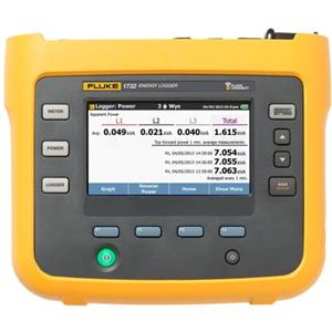 Fluke FLUKE-1732/B Turkiye
