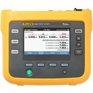 Fluke FLUKE-1734/B Turkiye