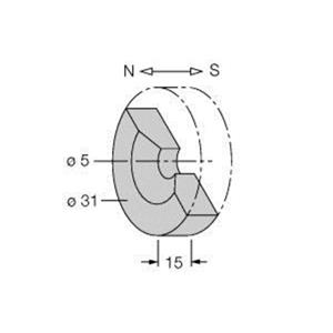 Turck DMR31-15-5 Turkiye