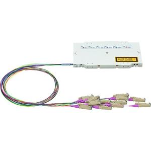 Metz Connect 150927MO00-E Turkiye