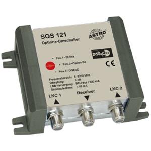 Astro SQS 122 Turkiye