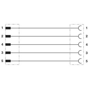 Phoenix Contact SAC-5P-M12MS/3,0-PVC/M12FS