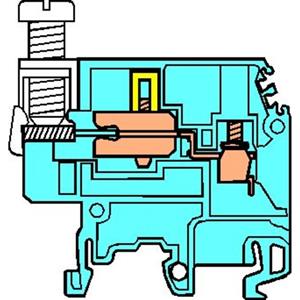 ABB SMART SENSOR, IEC Turkiye