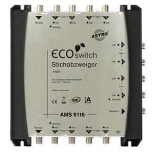 Astro AMS 5116 ECOswitch Turkiye