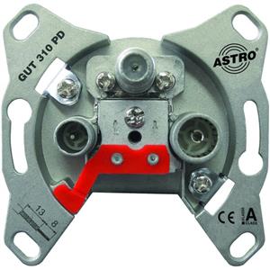 Astro GUT 314 PD Turkiye