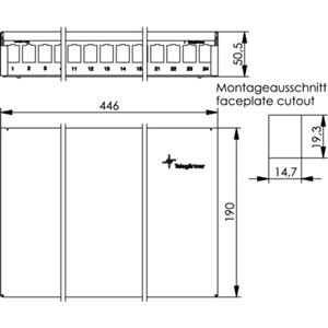 Telegärtner H02025A0260 Turkiye