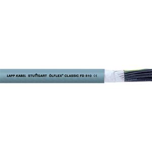 Lappkabel 0026126 Turkiye