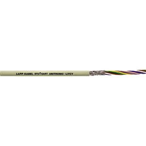 Lappkabel 0034504 Turkiye