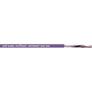 Lappkabel 2170264 Turkiye