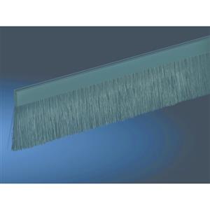 Rittal DK 7072.200 Turkiye