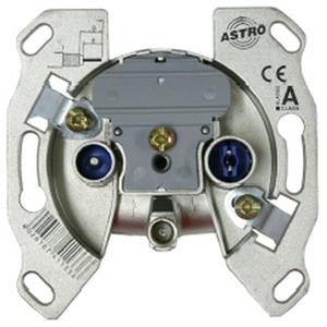 Astro GUT MMD 13 F Turkiye