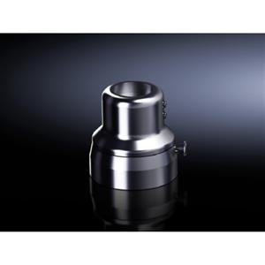 Rittal CP 6663.500 Turkiye