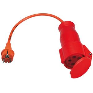 Beha-Amprobe FTC00001241D Turkiye