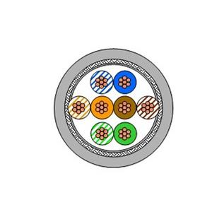 Draka UC300 HS26 C5e SF/UTPp 4P LSHF GY 500DW Turkiye