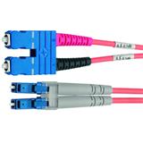 Telegärtner L00890C0039