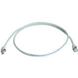 Telegärtner L00006A0304