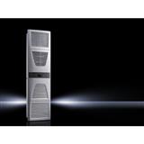 Rittal SK 3366.600