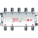 Axing SVE00801