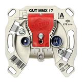 Astro GUT MMX 17