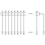 Phoenix Contact FLKM-D 9 SUB/S/ZFKDS