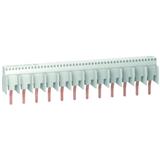Schneider Electric 10183
