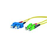 Metz Connect 151P1EOMA20E