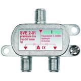 Axing SVE00201