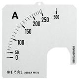 ABB SCL 1/100