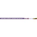 Lappkabel 2170276