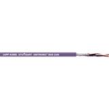 Lappkabel 2170261